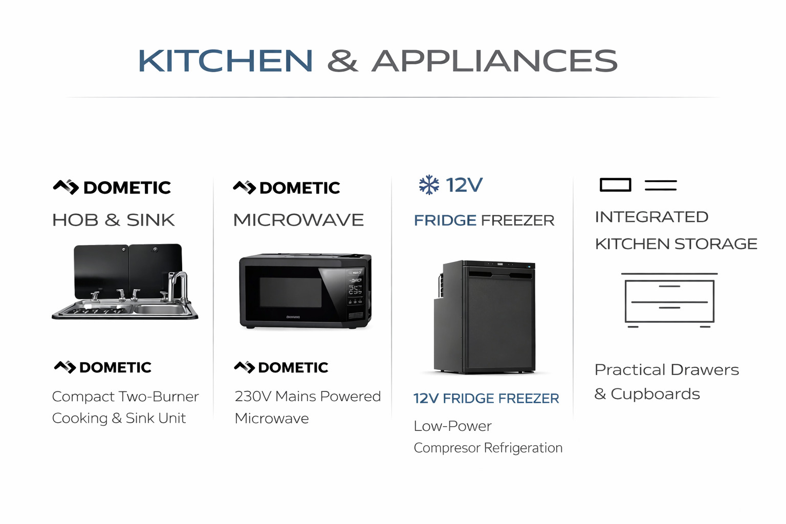 Kitchen & Appliances